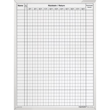 magnetoplan An und Abwesenheitstafel 37016