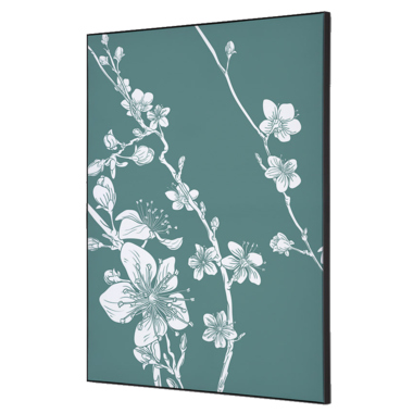 Showdown Wanddekoration Set A2 Kirschblüte gn