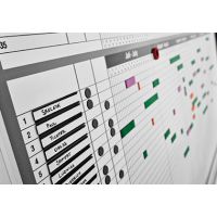 magnetoplan Jahresplaner 1241212S 121,5x91,5cm magnetisch +Zubehör