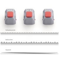 DAHLE Messerkopfset 00980-14986 3teilig