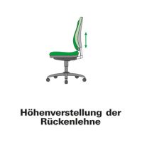 prosedia Bürodrehstuhl Yourope 4451/TE03/532217 orange