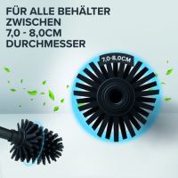 ovimar Ersatzbürstenset Vesborg 81004238 2St