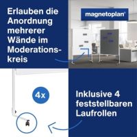 magnetoplan Moderationstafel 2111100 1500x1200mm Karton weiß