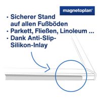 magnetoplan Whiteboard Design-Thinking 1241292