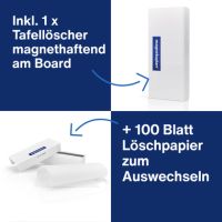 magnetoplan Reinigungsset 12299M für weiße Tafeln