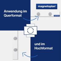 magnetoplan Leiste magnetowand 16270M 5x50cm weiß +4Magnete