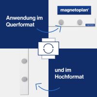 magnetoplan Leiste magnetowand 16271M 5x100cm weiß +6Magnete