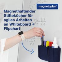 magnetoplan Stiftehalter magnetoTray small 1227614 blau