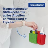 magnetoplan Stiftehalter magnetoTray big 1227705 grün