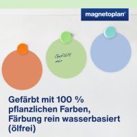 magnetoplan Moderationskarte 112501710 rund 140mm sort. 250St.