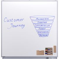 Legamaster Whiteboard Professional 7-100072 120x120cm Ablageschale